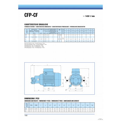 Bomba de engrenagem SAER - CFP - SAER