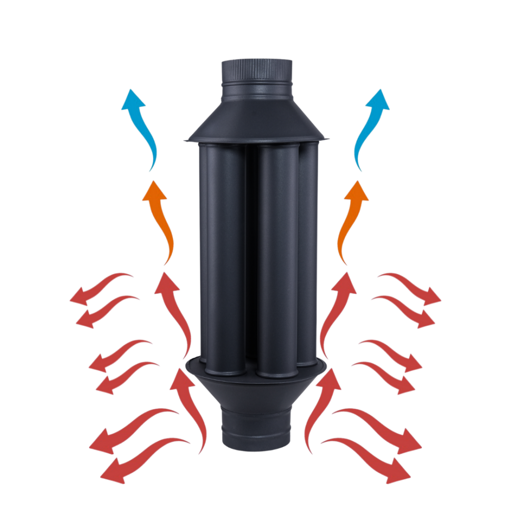 Trocador de calor chaminé Vulkan, Inox, Diâmetro 150mm, 5 tubos | Trocadores de calor de chaminé | Chaminés |