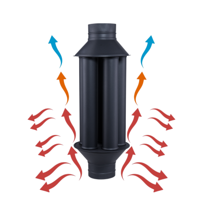 Trocador de calor chaminé Vulkan, Inox, Diâmetro 150mm, 5 tubos - Trocadores de calor de chaminé