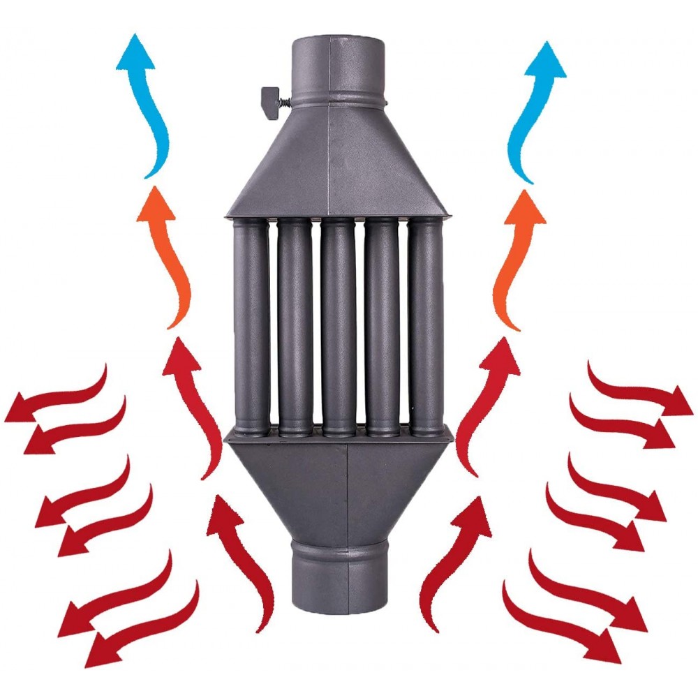 Trocador de calor chaminé, Diâmetro 130mm | Trocadores de calor de chaminé | Chaminés |