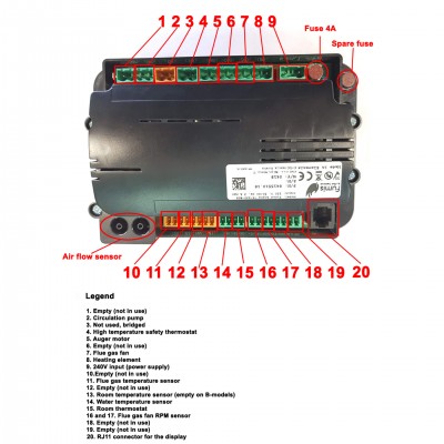 Mainboard Fumis Alpha 75 para salamandras Eco Spar - Peças de salamandra a pellets