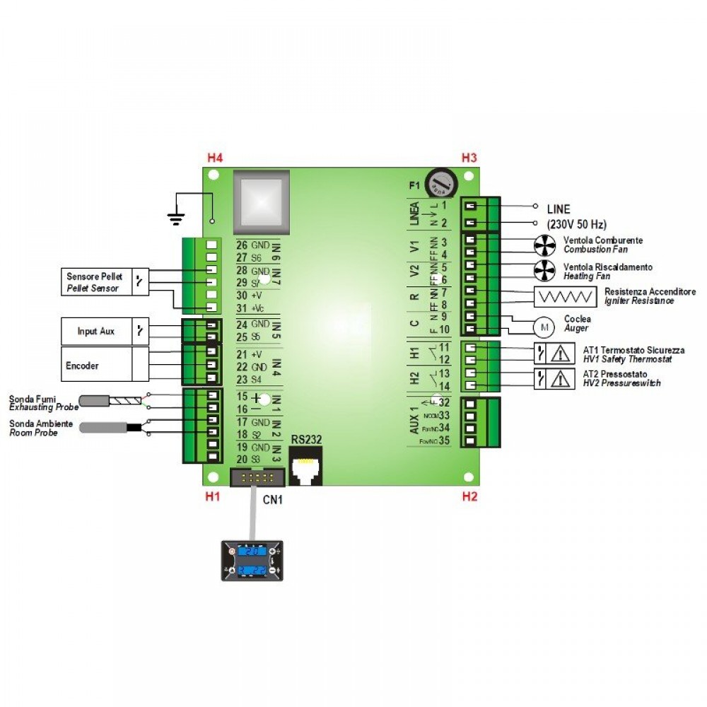 Мainboard TIemme SY100_ARIA para salamandras Clam, Moretti Design e outros | Eletrônicos | Peças de salamandra a pellets |