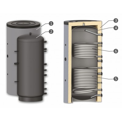 Buffer Tank Sunsystem, Model PR2 1500, Capacity 1500L, Two heat exchanging coils, Industrial Vessel - Produtos para comparar