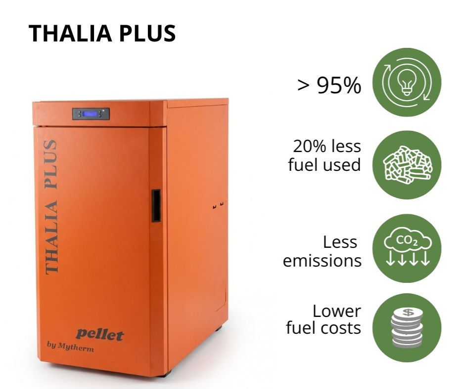 Caldeira de pellets de alta eficiência